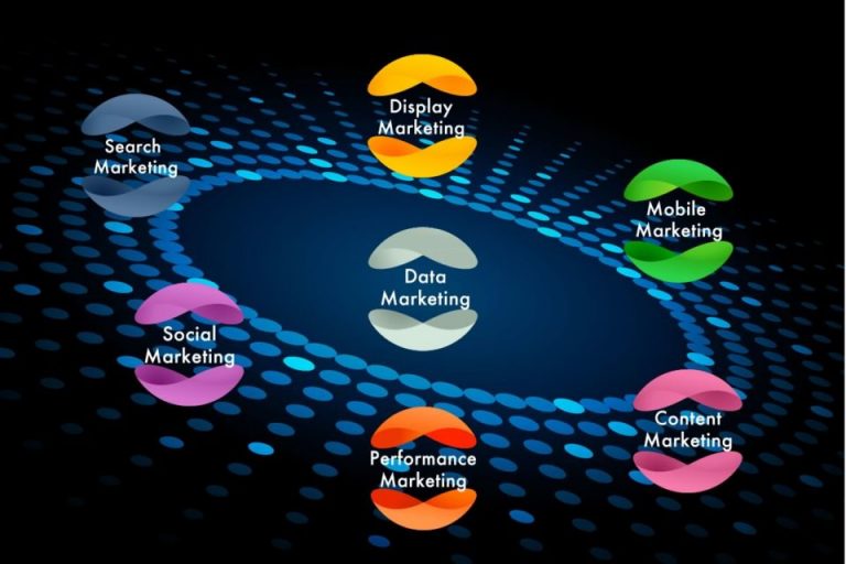 Web marketing Lille : un service idéal pour votre entreprise